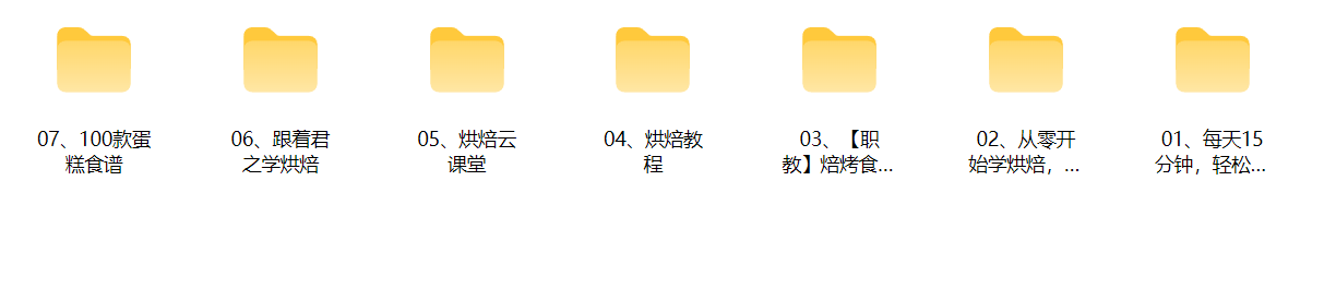 烘焙蛋糕高清教学