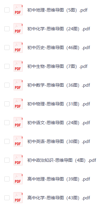 从小学到高中全学科思维导图（可下载打印）