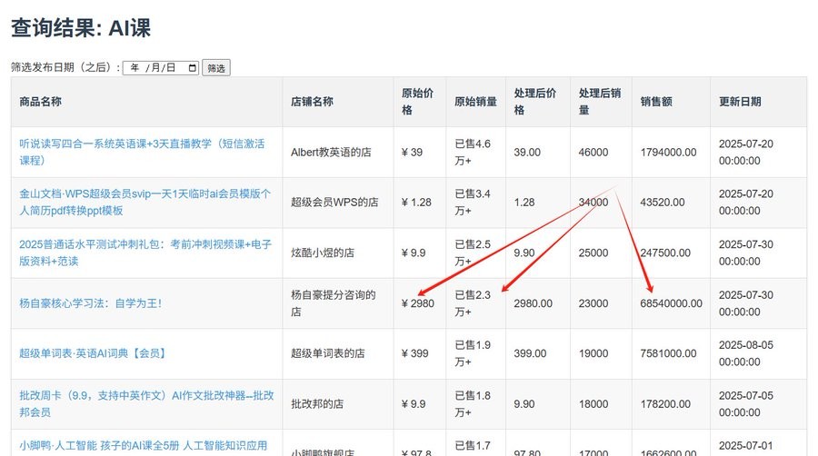 杨自豪高效学习课程合集，外面卖2980，这里免费！