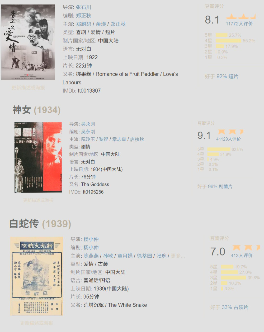 【合集50部国产经典老电影超清修复版】720P 1922-1993 中字慕【113GB】