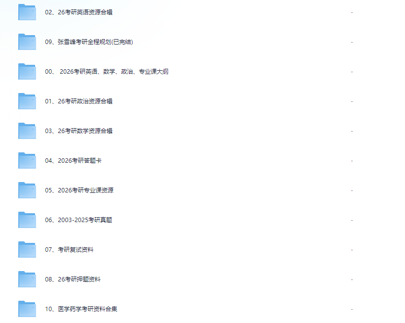 考研相关材料大全