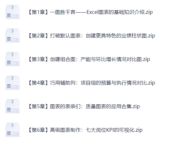 Excel实战：打造高质量商务图表