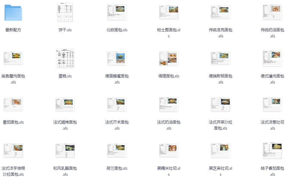 价值2999的新版烘培类小吃资料，蛋糕类教程视频教程